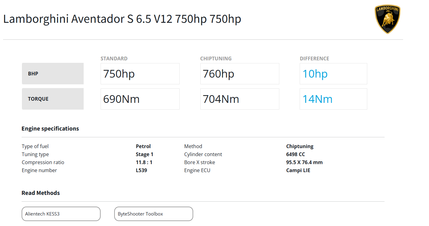 Tuner-Datenbank Placeholder